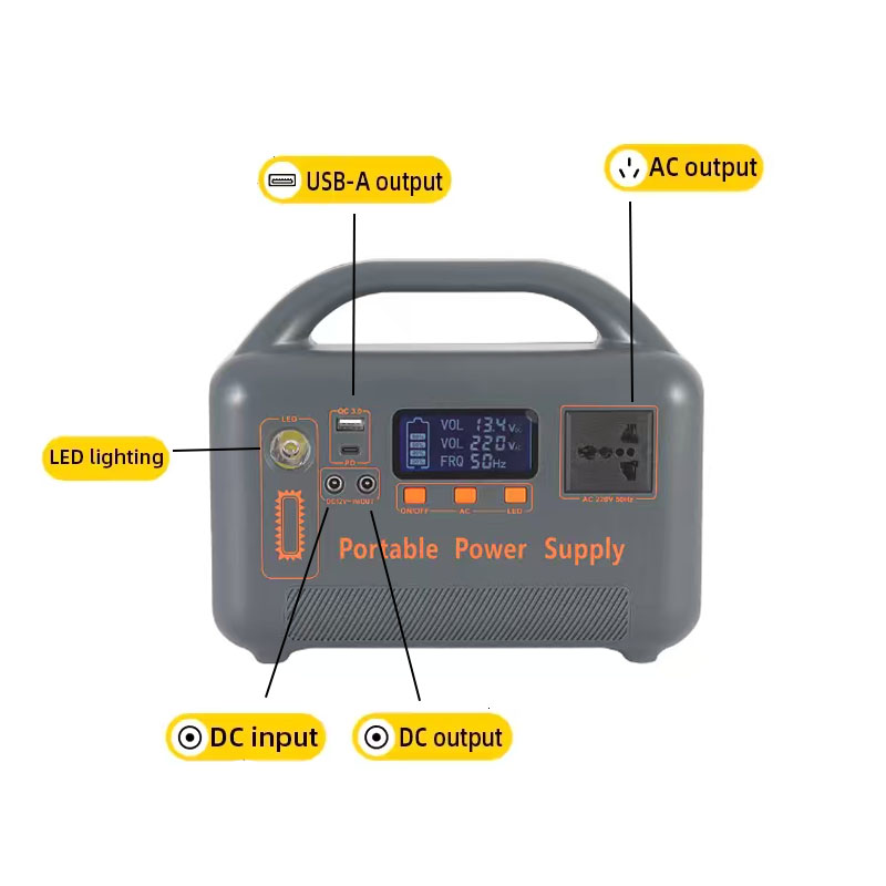 Outdoor Emergency Portable Pow - Solar Emergency Charger recension och pris