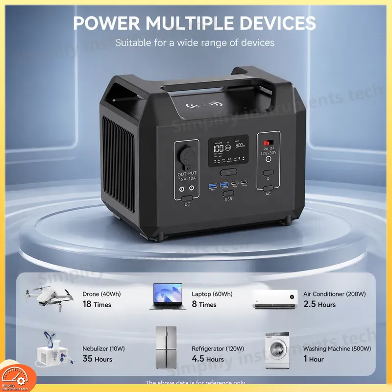 1200W Portable Power Station 6 - Solar Emergency Charger recension och pris