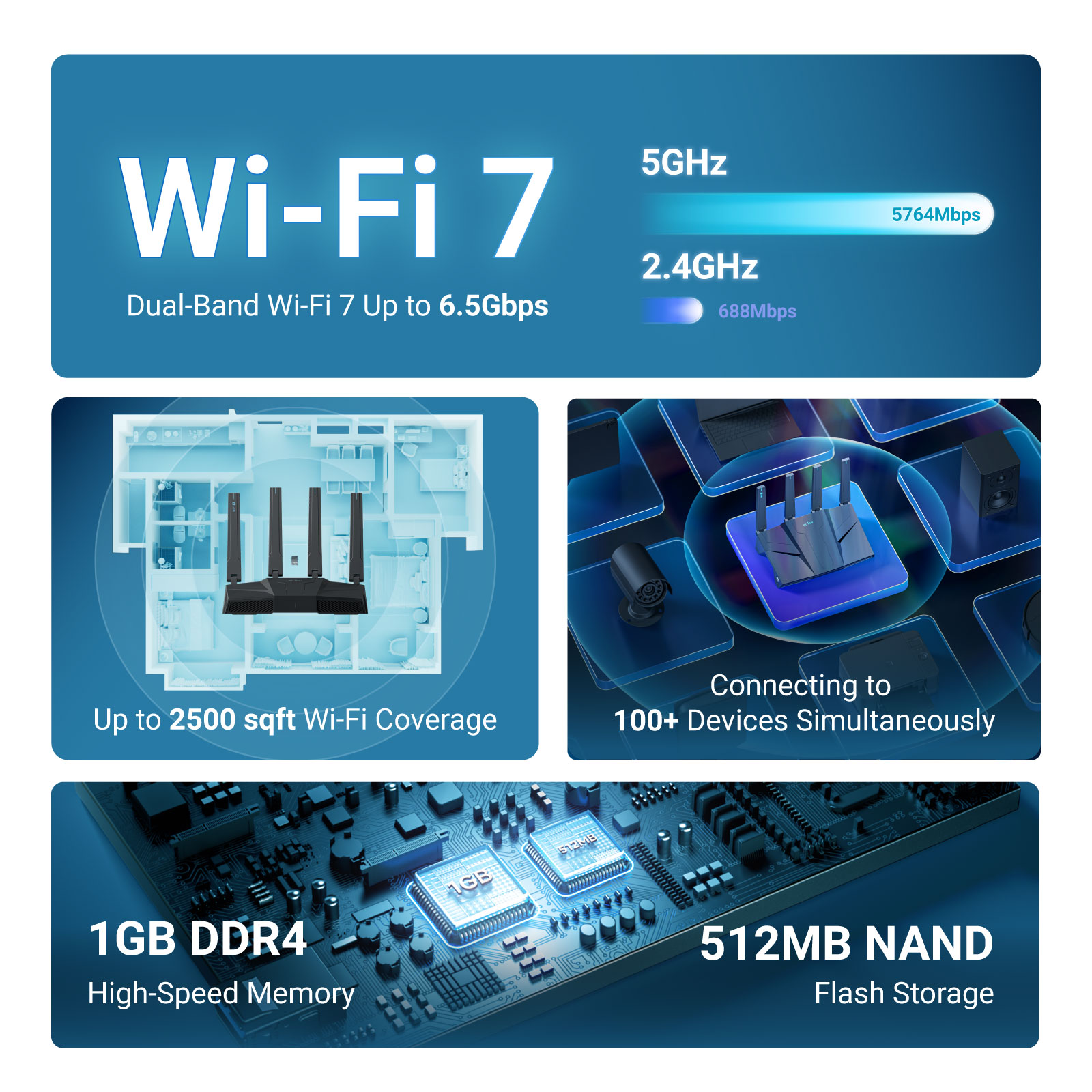 GL.iNet GL-BE6500 (Flint 3e) D - Fire Starting Kit recension och pris